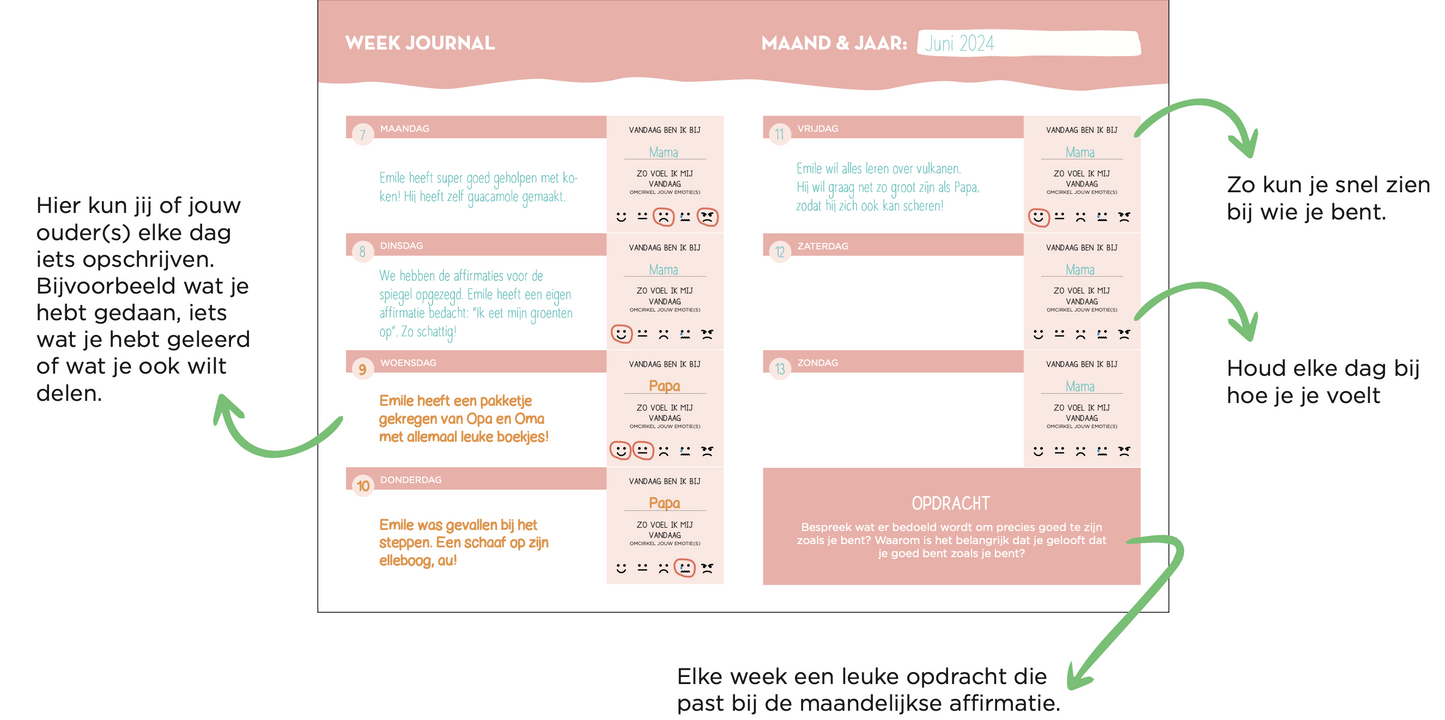 Home Sweet Homes, Een Journal & Planner Voor Kind en Co-ouders (Nederlandse versie), FSC Mix® C074709